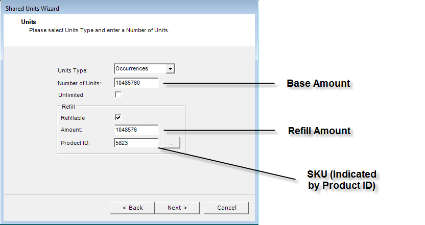 units form with Call outs