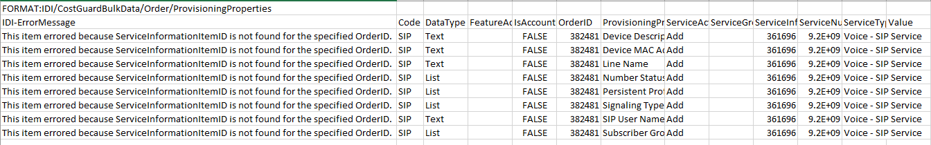 Table Description automatically generated