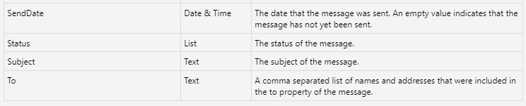 A screenshot of a computer Description automatically generated