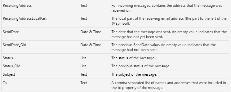 A screenshot of a computer Description automatically generated