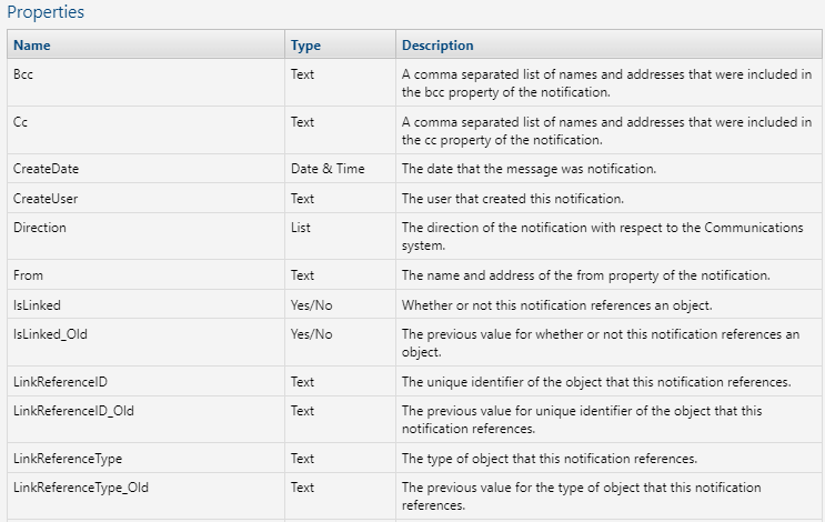 A screenshot of a computer Description automatically generated