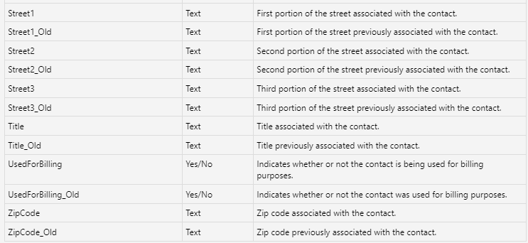 A screenshot of a computer Description automatically generated