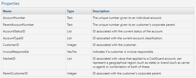 A screenshot of a computer Description automatically generated