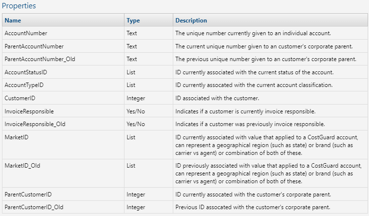 A screenshot of a computer Description automatically generated