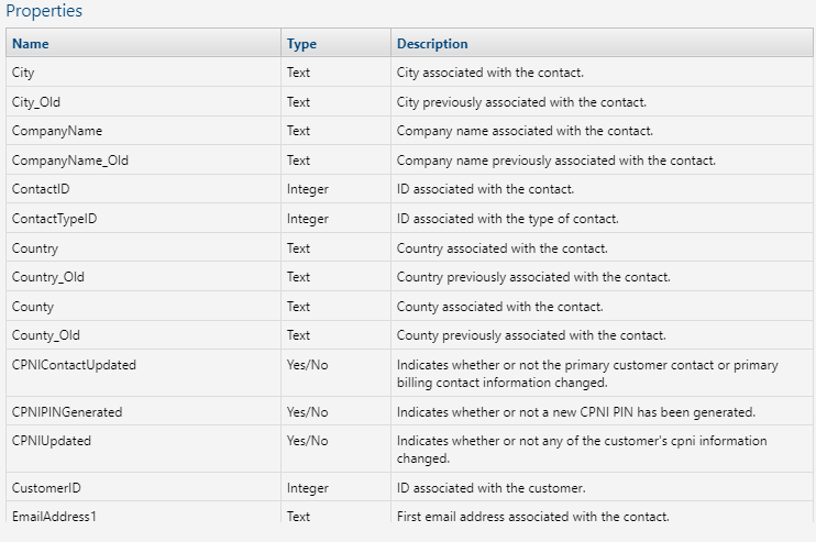 A screenshot of a computer Description automatically generated