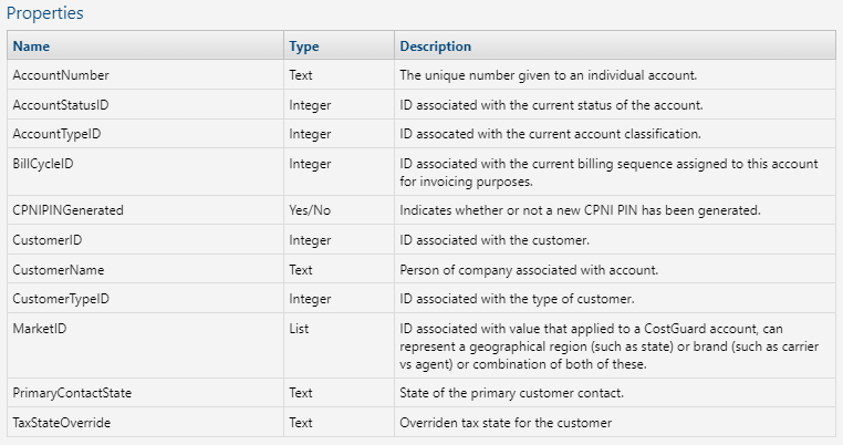 A screenshot of a computer Description automatically generated