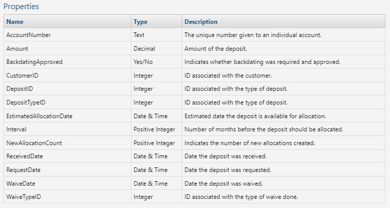 A screenshot of a computer Description automatically generated