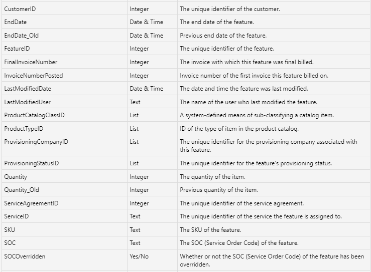 A screenshot of a computer Description automatically generated