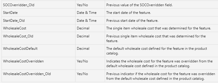 A screenshot of a computer Description automatically generated