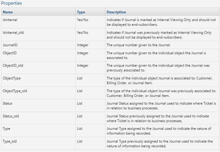 A screenshot of a computer Description automatically generated