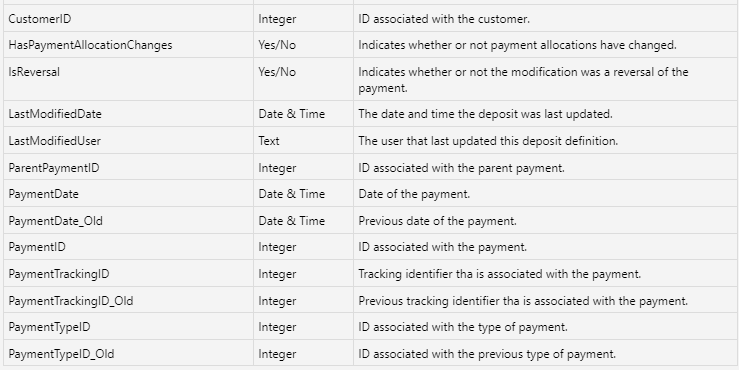 A screenshot of a computer Description automatically generated