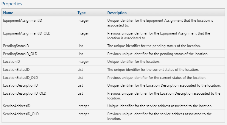 A screenshot of a computer Description automatically generated
