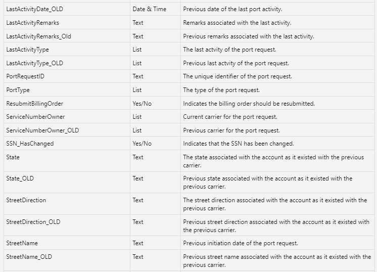 A screenshot of a computer Description automatically generated