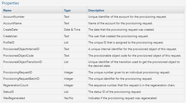 A screenshot of a computer Description automatically generated