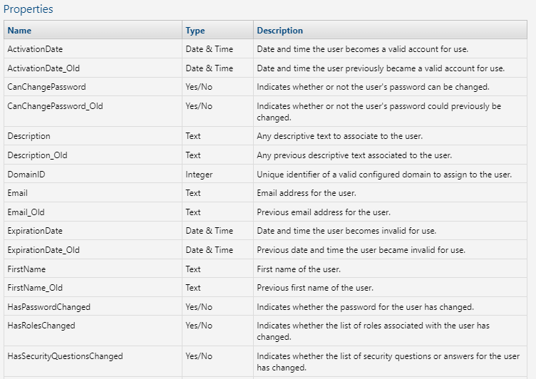 A screenshot of a computer Description automatically generated