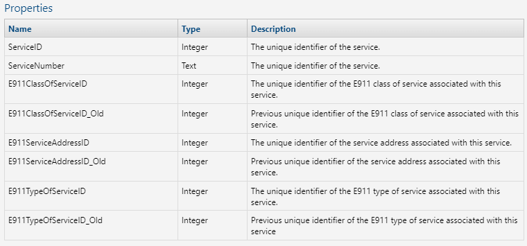 A screenshot of a computer Description automatically generated