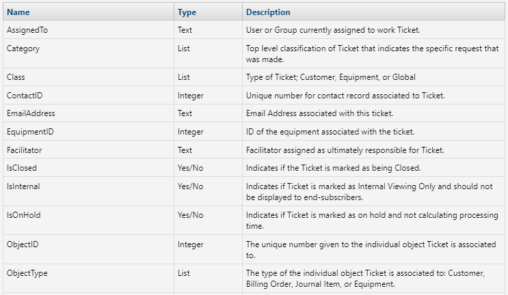 A screenshot of a computer Description automatically generated