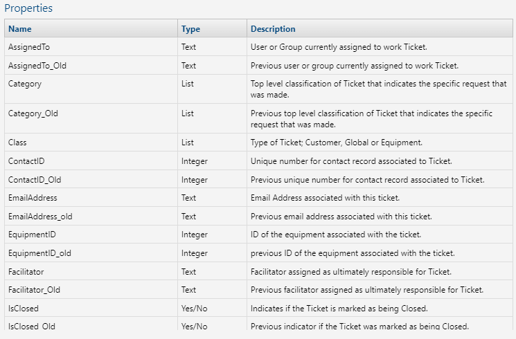 A screenshot of a computer Description automatically generated
