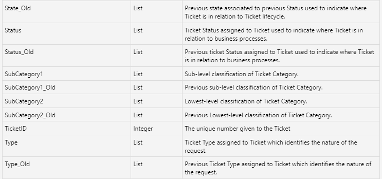 A screenshot of a computer Description automatically generated