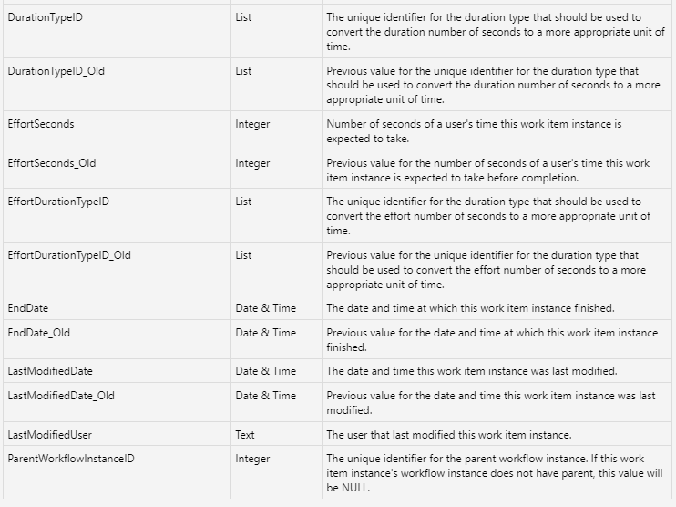 A screenshot of a computer Description automatically generated