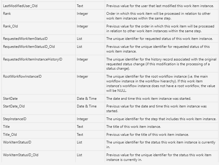 A screenshot of a computer Description automatically generated