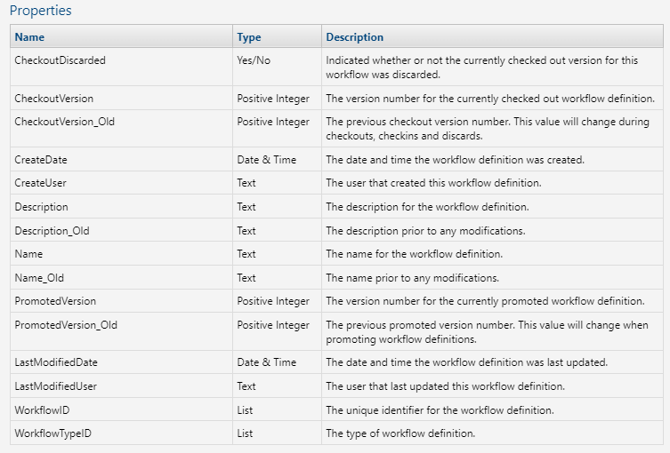A screenshot of a computer Description automatically generated