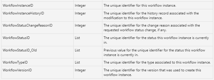 A screenshot of a computer Description automatically generated